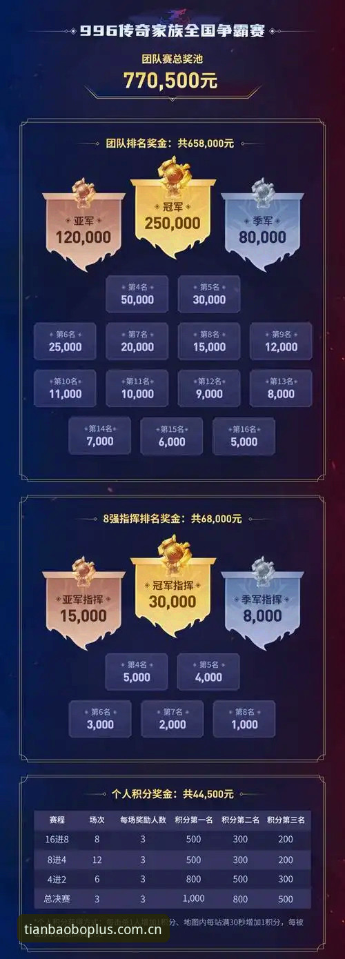 天宝博体育平台官方网站2026新版到底值不值得下载？从专业角度拆解核心体验